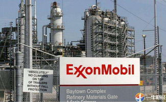 能源巨頭聯手擴張 卡塔爾石油與埃克森美孚投百億美元擴建美國天然氣設施